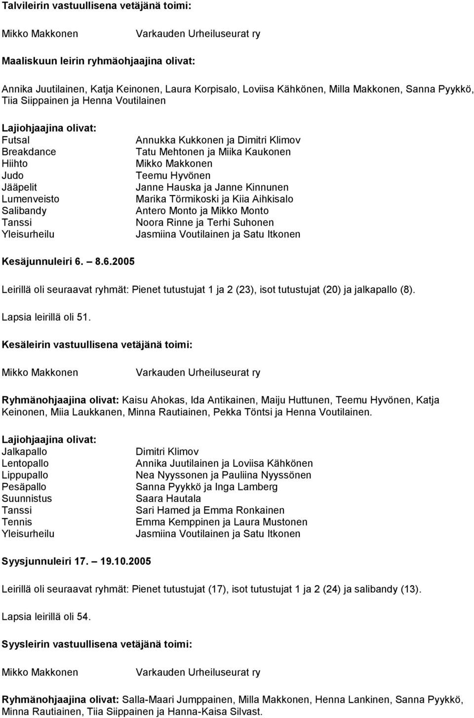 Klimov Tatu Mehtonen ja Miika Kaukonen Mikko Makkonen Teemu Hyvönen Janne Hauska ja Janne Kinnunen Marika Törmikoski ja Kiia Aihkisalo Antero Monto ja Mikko Monto Noora Rinne ja Terhi Suhonen