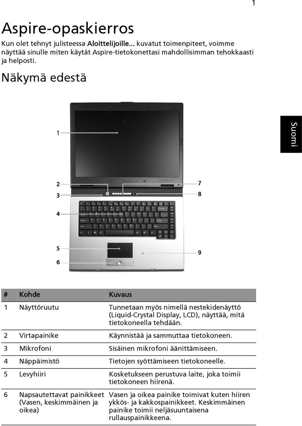 2 Virtapainike Käynnistää ja sammuttaa tietokoneen. 3 Mikrofoni Sisäinen mikrofoni äänittämiseen. 4 Näppäimistö Tietojen syöttämiseen tietokoneelle.