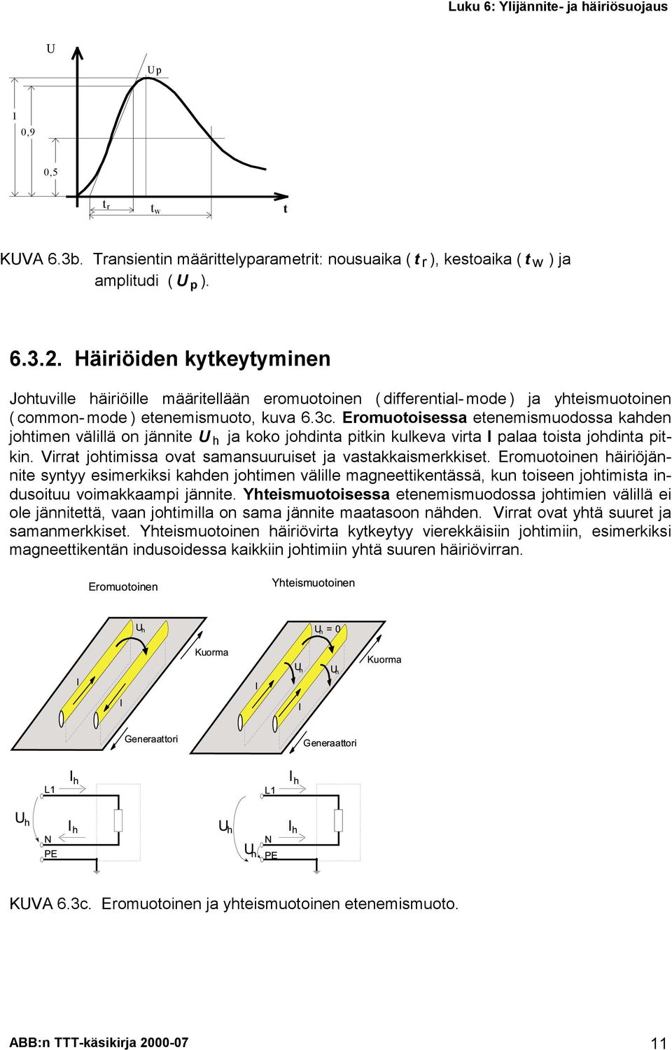 Eromuotoisessa etenemismuodossa kahden johtimen välillä on jännite U h ja koko johdinta pitkin kulkeva virta I palaa toista johdinta pitkin.