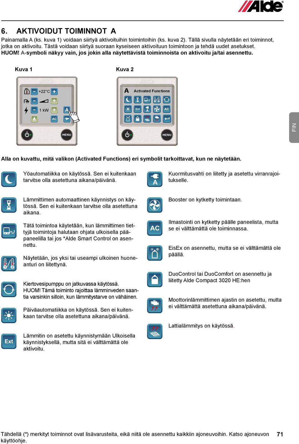 Kuva 1 Kuva 2 A Activated Functions FIN Alla on kuvattu, mitä valikon (Activated Functions) eri symbolit tarkoittavat, kun ne näytetään. Yöautomatiikka on käytössä.