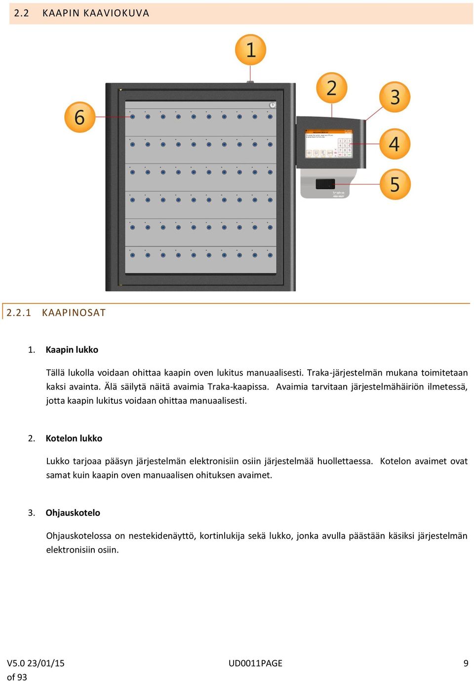 Avaimia tarvitaan järjestelmähäiriön ilmetessä, jotta kaapin lukitus voidaan ohittaa manuaalisesti. 2.