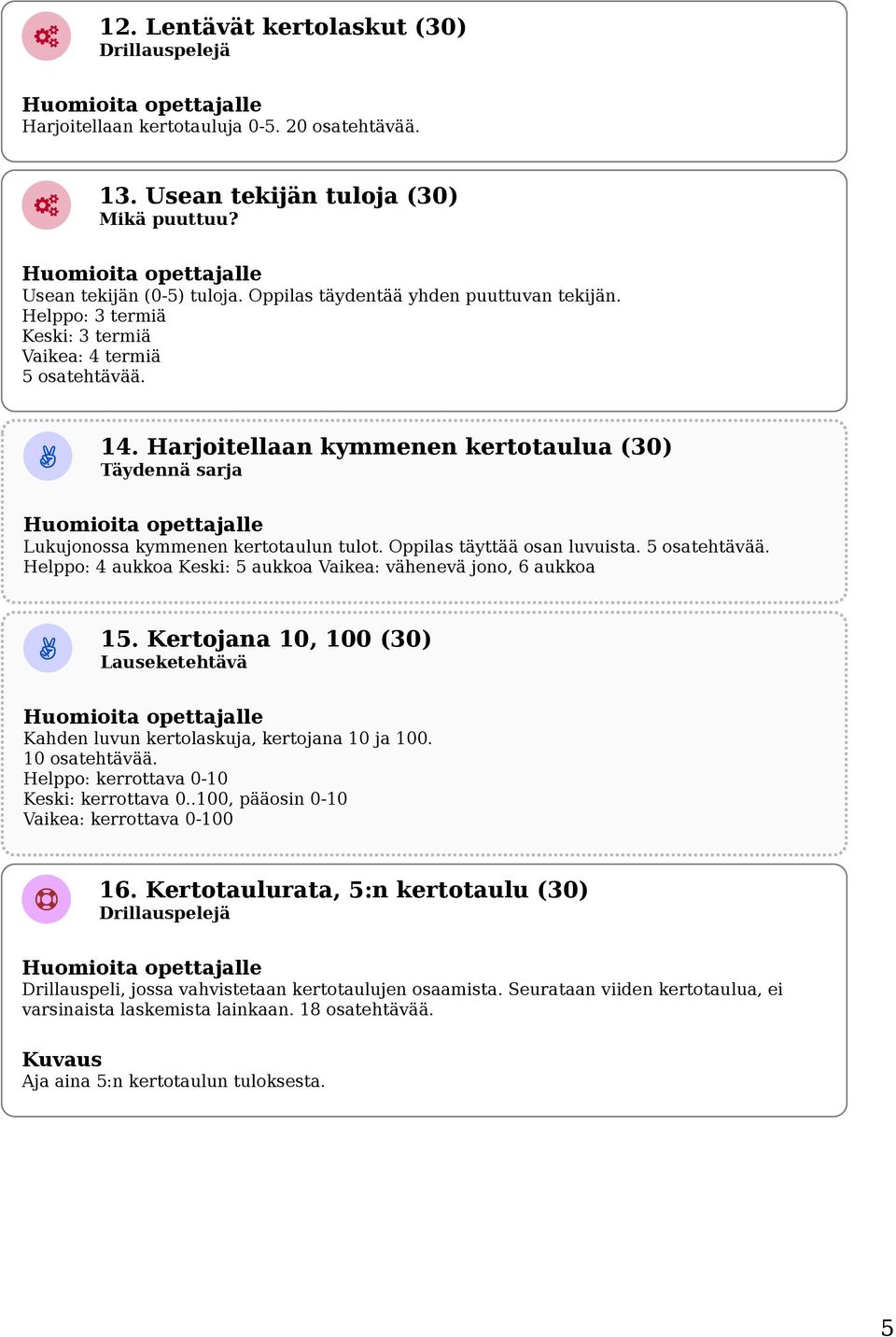 5 osatehtävää. Helppo: 4 aukkoa Keski: 5 aukkoa Vaikea: vähenevä jono, 6 aukkoa 15. Kertojana 10, 100 (30) Lauseketehtävä Kahden luvun kertolaskuja, kertojana 10 ja 100. 10 osatehtävää.