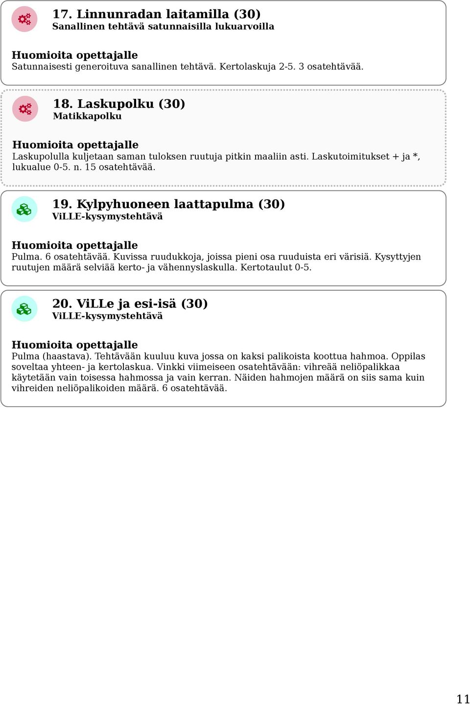 Kylpyhuoneen laattapulma (30) ViLLE-kysymystehtävä Pulma. 6 osatehtävää. Kuvissa ruudukkoja, joissa pieni osa ruuduista eri värisiä. Kysyttyjen ruutujen määrä selviää kerto- ja vähennyslaskulla.