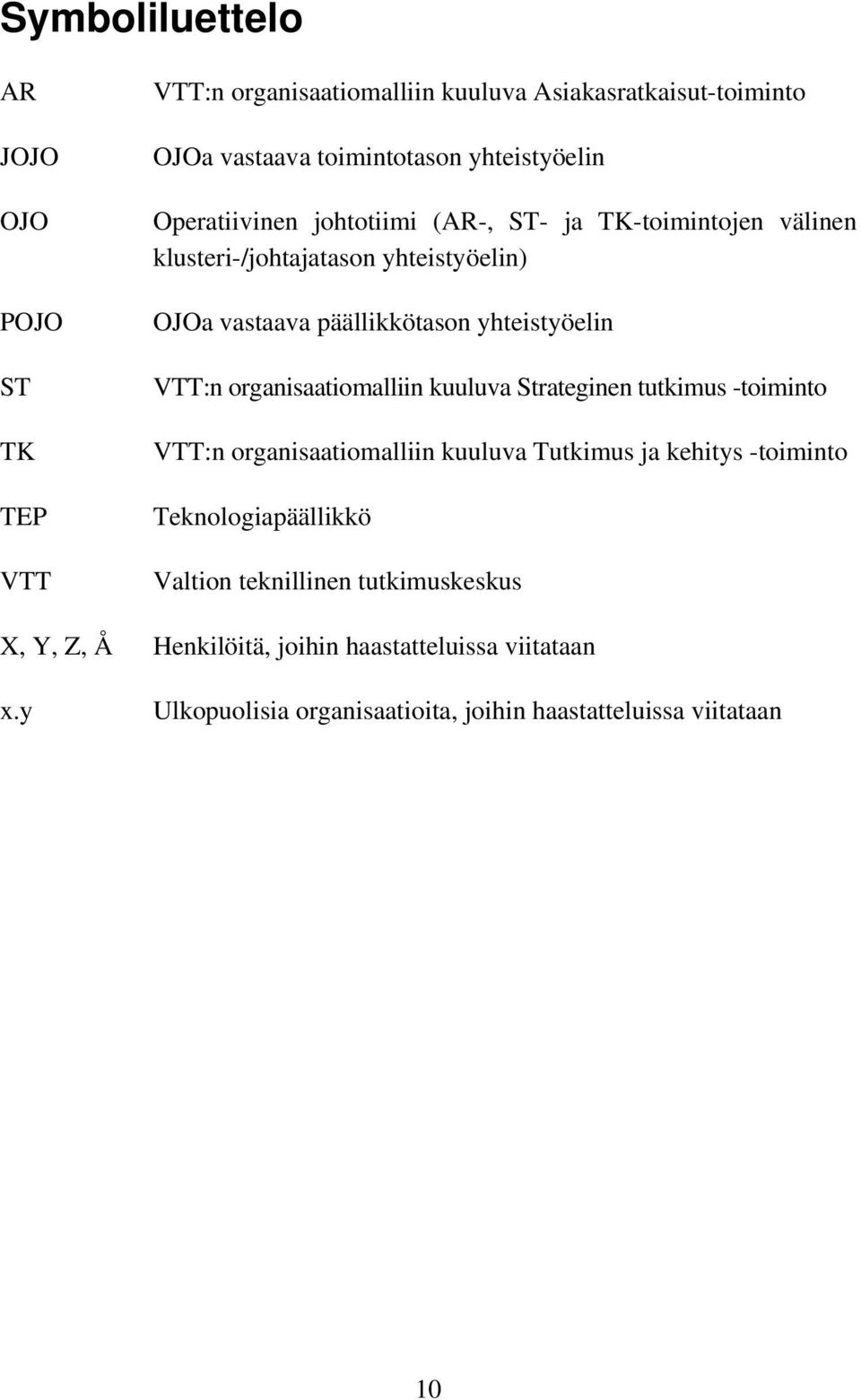 organisaatiomalliin kuuluva Strateginen tutkimus -toiminto VTT:n organisaatiomalliin kuuluva Tutkimus ja kehitys -toiminto Teknologiapäällikkö