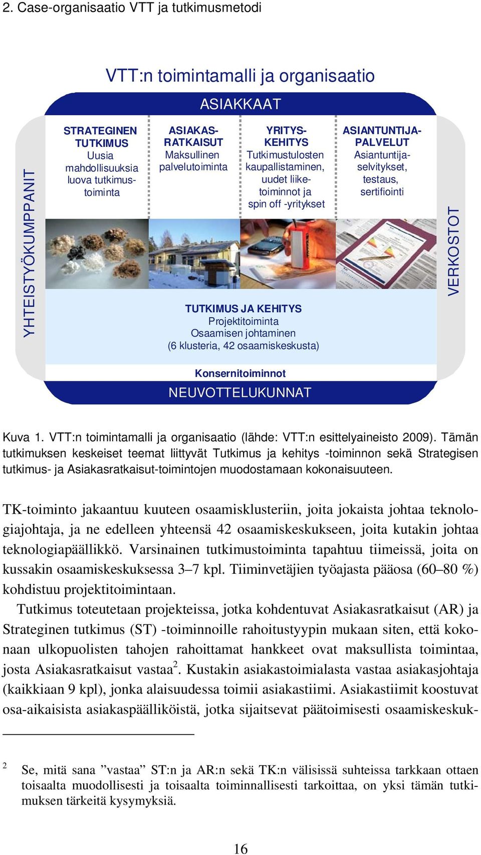 osaamiskeskusta) ASIANTUNTIJA- PALVELUT Asiantuntijaselvitykset, testaus, sertifiointi VERKOSTOT Konsernitoiminnot NEUVOTTELUKUNNAT Kuva 1.