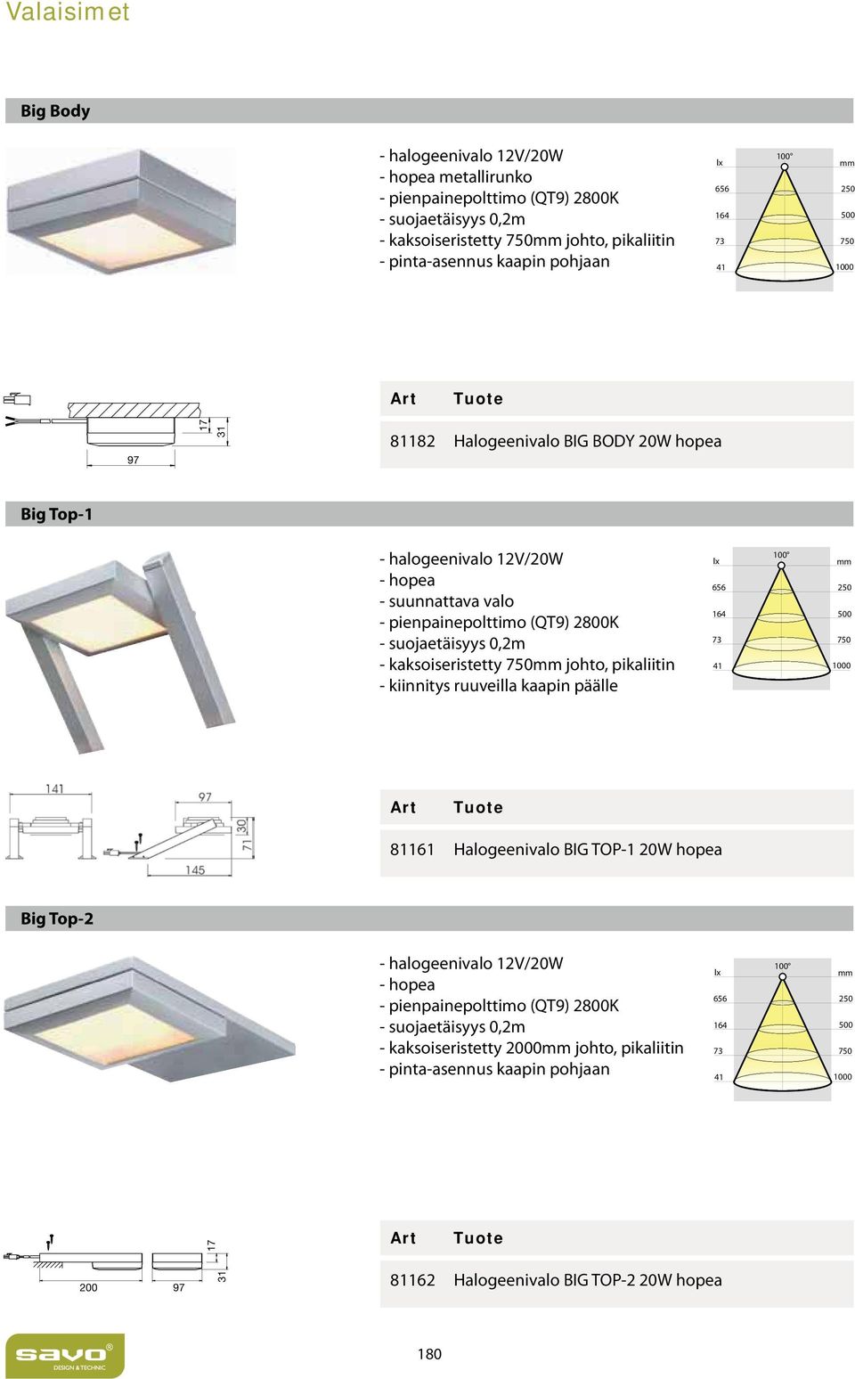 kaksoiseristetty johto, pikaliitin - kiinnitys ruuveilla kaapin päälle 656 164 73 41 100 81161 Halogeenivalo BIG TOP-1 20W hopea Big Top-2 - halogeenivalo 12V/20W - hopea -