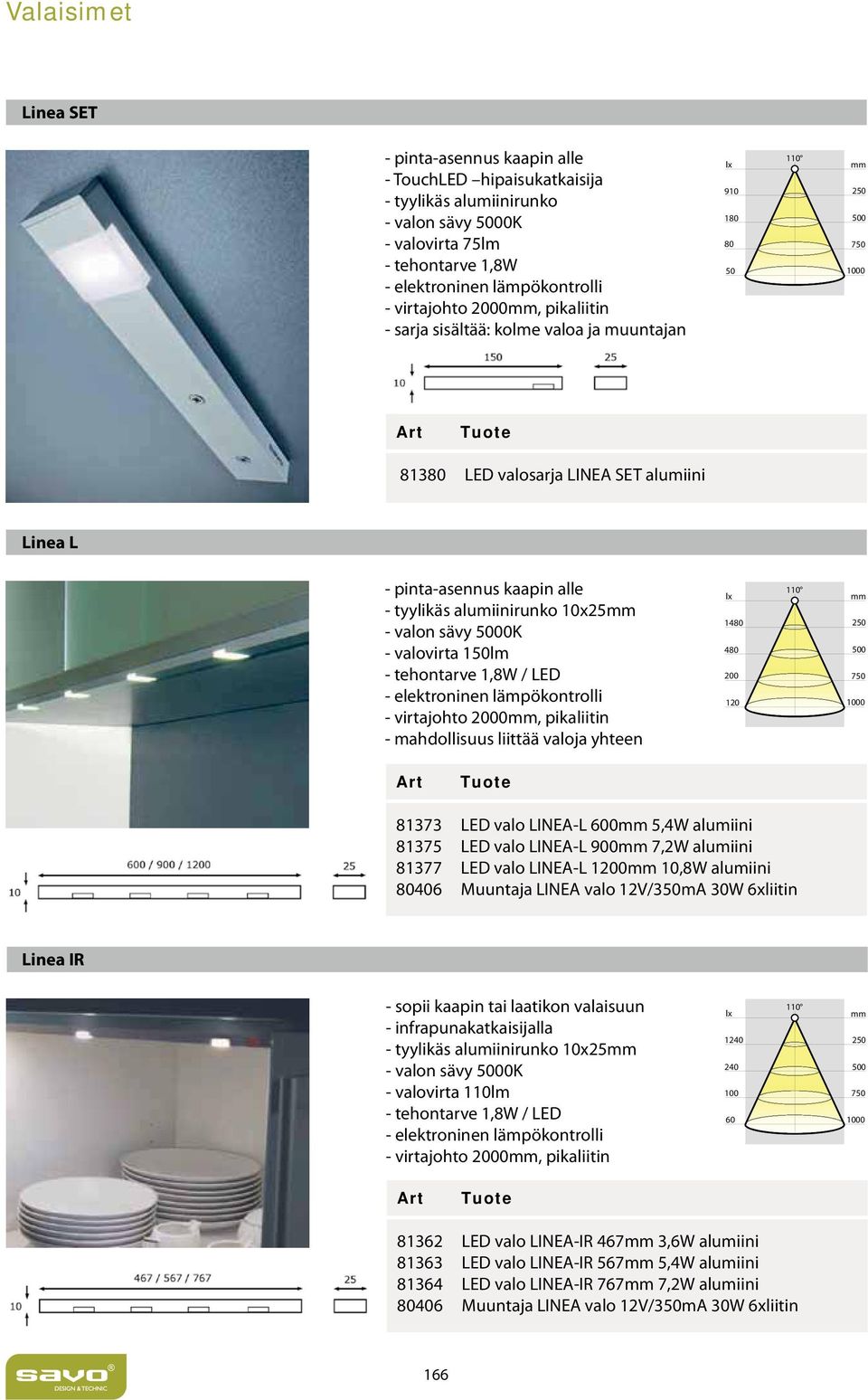 valovirta 150lm - tehontarve 1,8W / LED - elektroninen lämpökontrolli - virtajohto 2000, pikaliitin - mahdollisuus liittää valoja yhteen 1480 480 200 120 110 81373 LED valo LINEA-L 600 5,4W alumiini