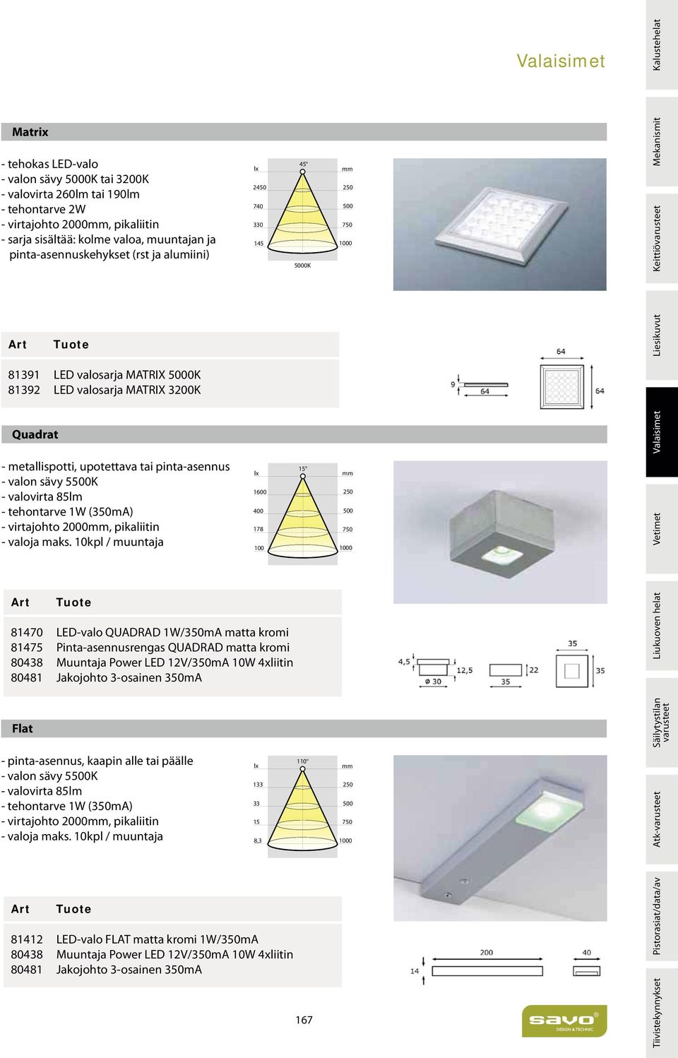 10kpl / muuntaja Flat 81391 LED valosarja MATRIX 0K 81392 LED valosarja MATRIX 3200K 81470 LED-valo QUADRAD 1W/350mA matta kromi 81475 Pinta-asennusrengas QUADRAD matta kromi 80438 Muuntaja Power LED