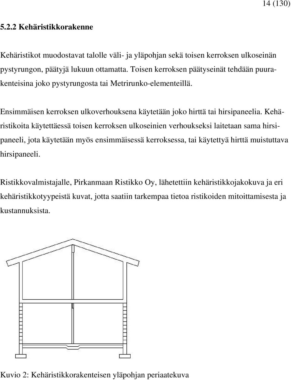 Kehäristikoita käytettäessä toisen kerroksen ulkoseinien verhoukseksi laitetaan sama hirsipaneeli, jota käytetään myös ensimmäisessä kerroksessa, tai käytettyä hirttä muistuttava hirsipaneeli.