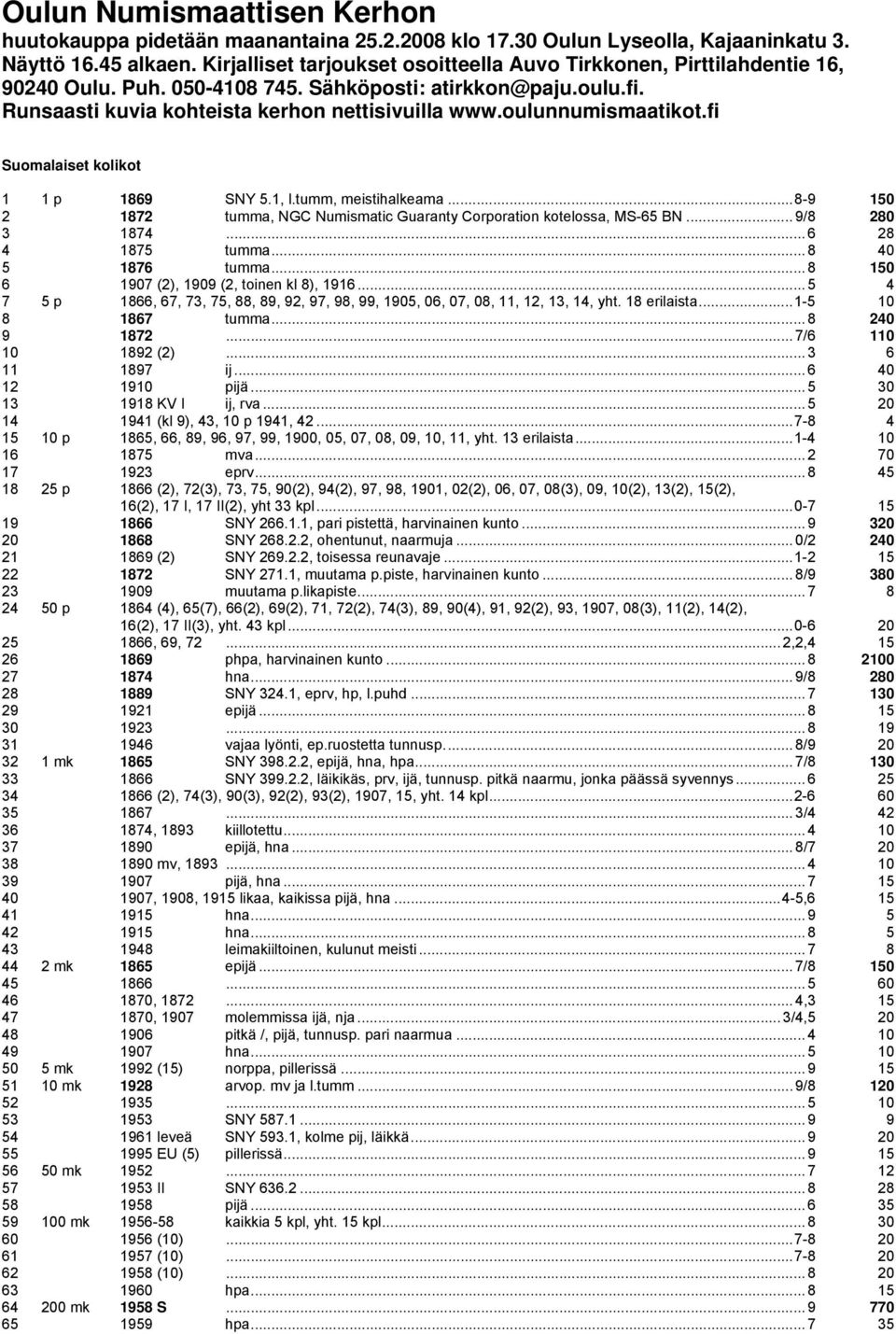 oulunnumismaatikot.fi Suomalaiset kolikot 1 1 p 1869 SNY 5.1, l.tumm, meistihalkeama...8-9 150 2 1872 tumma, NGC Numismatic Guaranty Corporation kotelossa, MS-65 BN... 9/8 280 3 1874.