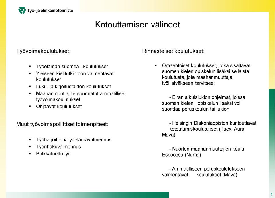 työllistyäkseen tarvitsee: - Eiran aikuislukion ohjelmat, joissa suomen kielen opiskelun lisäksi voi suorittaa peruskoulun tai lukion Muut työvoimapoliittiset toimenpiteet: