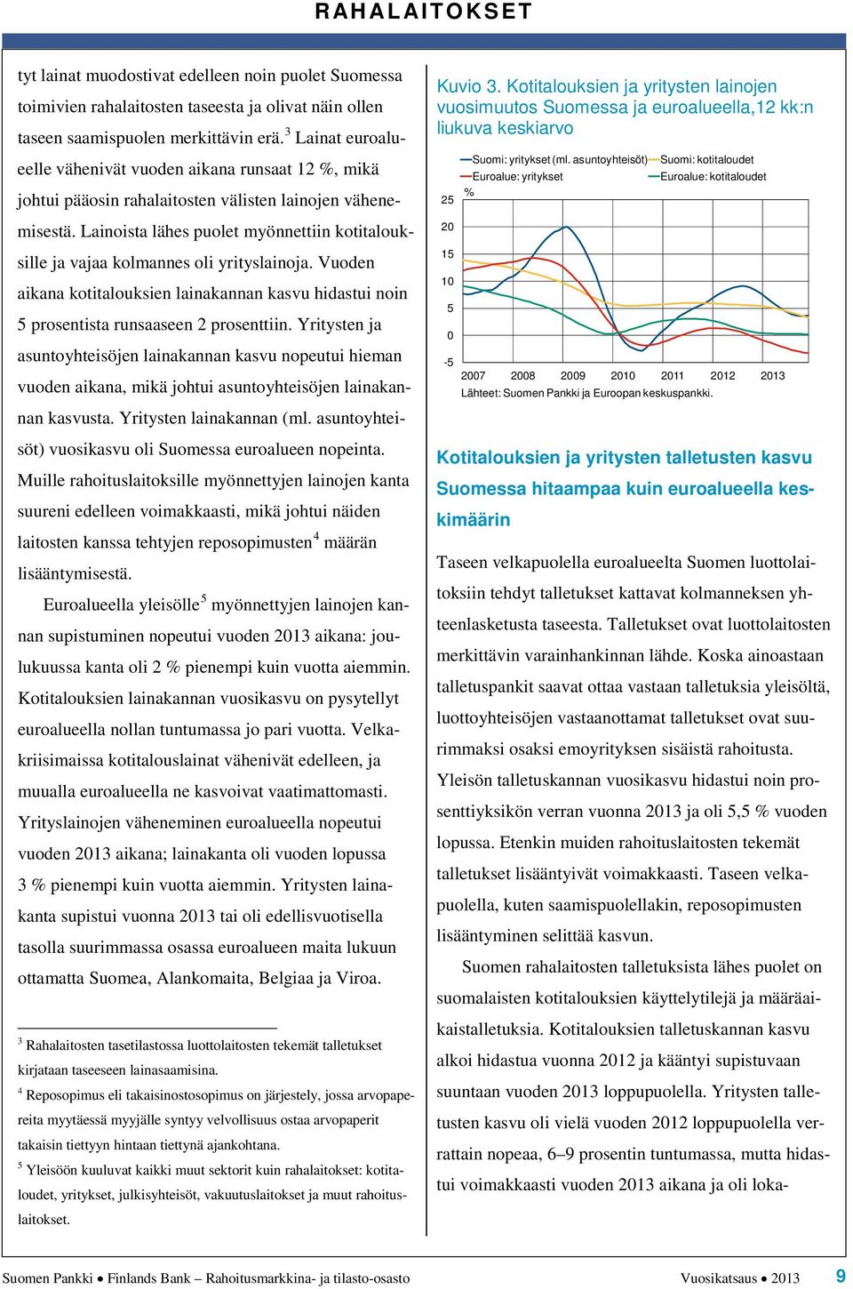 saamispuolen merkittävin erä. 3 Lainat euroalueelle vähenivät vuoden aikana runsaat 1, mikä johtui pääosin rahalaitosten välisten lainojen vähenemisestä.