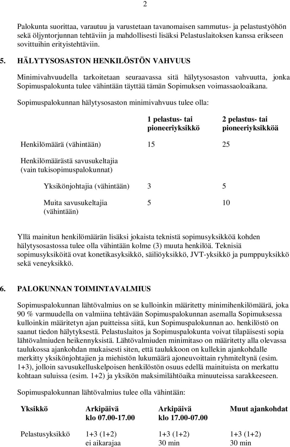 HÄLYTYSOSASTON HENKILÖSTÖN VAHVUUS Minimivahvuudella tarkoitetaan seuraavassa sitä hälytysosaston vahvuutta, jonka Sopimuspalokunta tulee vähintään täyttää tämän Sopimuksen voimassaoloaikana.