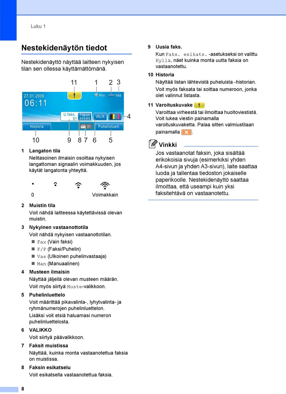 VALIK 2 Vas Puhelinluett. 5 3 4 9 Uusia faks. Kun Faks. esikats. -asetukseksi on valittu Kyllä, näet kuinka monta uutta faksia on vastaanotettu.
