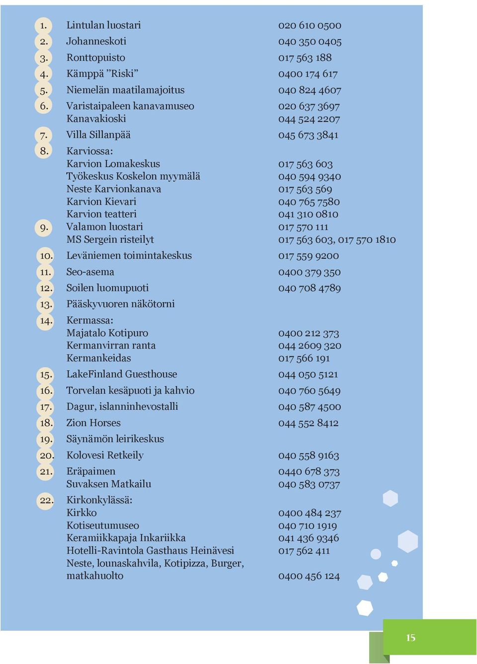 Karviossa: Karvion Lomakeskus 017 563 603 Työkeskus Koskelon myymälä 040 594 9340 Neste Karvionkanava 017 563 569 Karvion Kievari 040 765 7580 Karvion teatteri 041 310 0810 9.