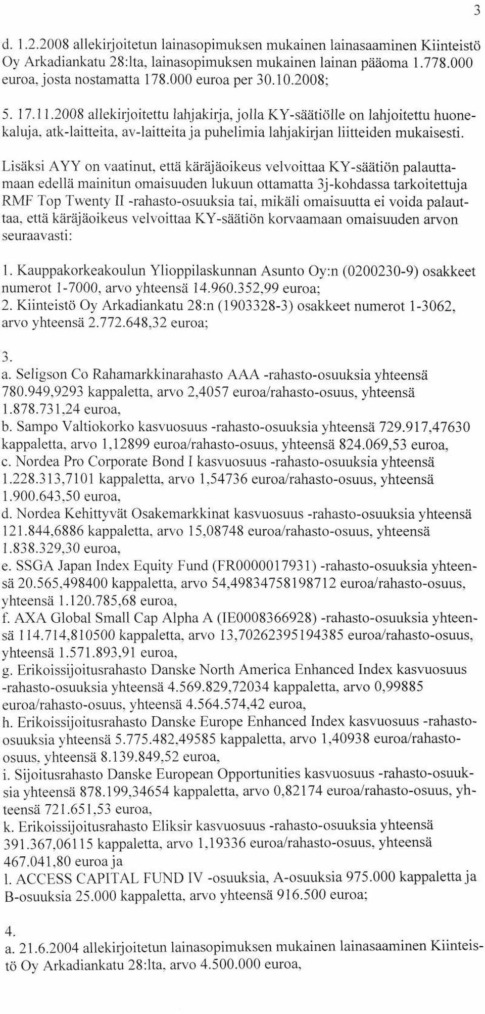 Lisäksi AYY on vaatinut, että käräjäoikeus velvoittaa KY-säätiön palauttamaan edellä mainitun omaisuuden lukuun ottamatta 3j-kohdassa tarkoitettuja RMF Top Tvventy II -rahasto-osuuksia tai, mikäli