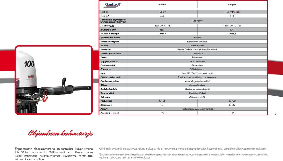 79x81,4 79x88,8 Sylintereiden määrä 4 rivissä Polttoaineen syöttö Elektroninen suihkutus Rikastin Automaattinen Polttoaine Bensiini (tarkista suositus käyttöohjekirjasta) Polttoainesäiliö litraa Ei