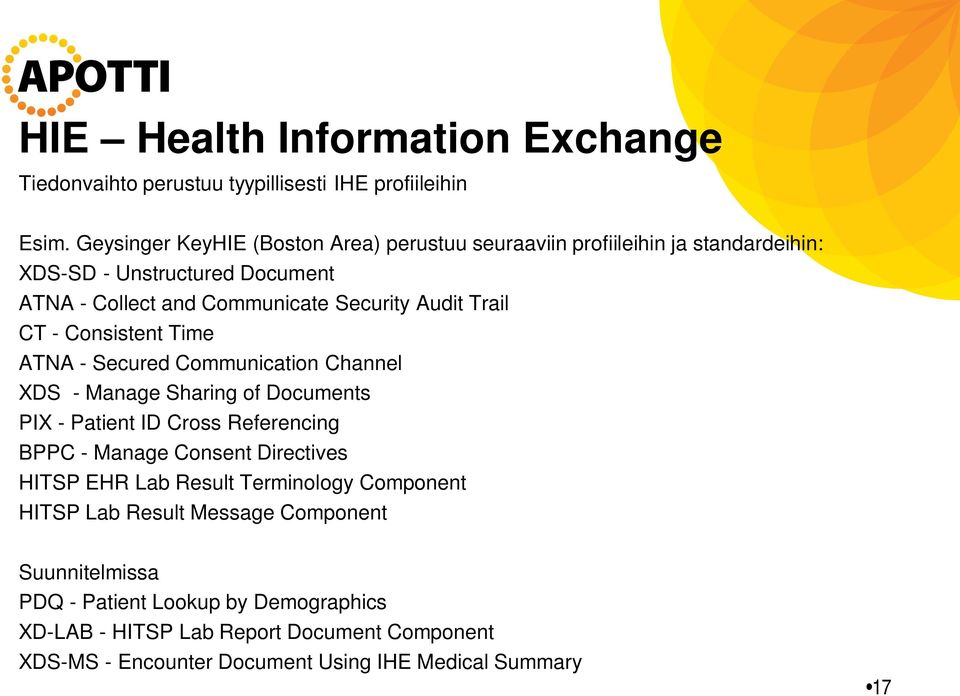 Trail CT - Consistent Time ATNA - Secured Communication Channel XDS - Manage Sharing of Documents PIX - Patient ID Cross Referencing BPPC - Manage Consent