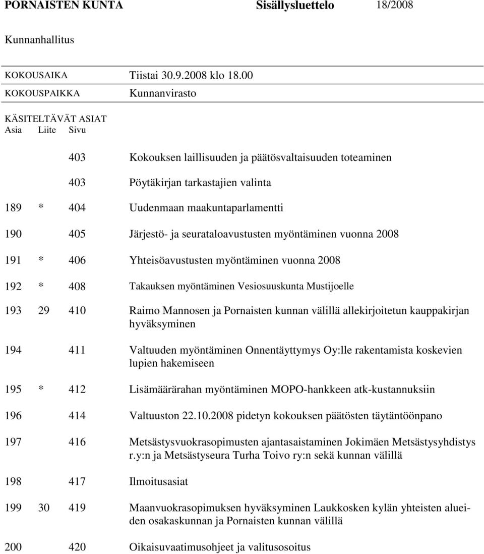 maakuntaparlamentti 190 405 Järjestö- ja seurataloavustusten myöntäminen vuonna 2008 191 * 406 Yhteisöavustusten myöntäminen vuonna 2008 192 * 408 Takauksen myöntäminen Vesiosuuskunta Mustijoelle 193