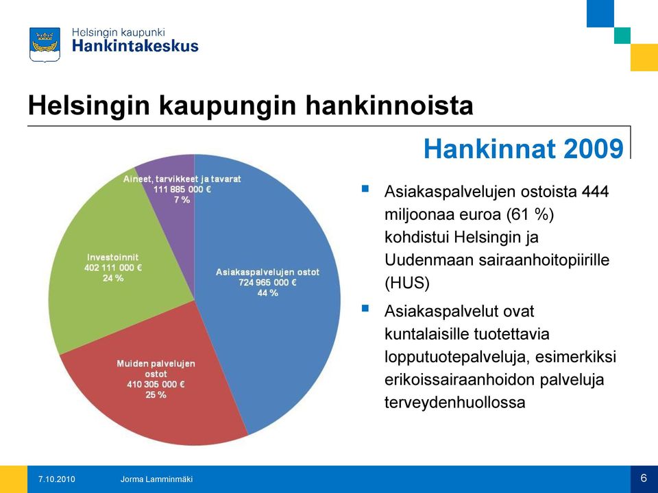 (HUS) Asiakaspalvelut ovat kuntalaisille tuotettavia