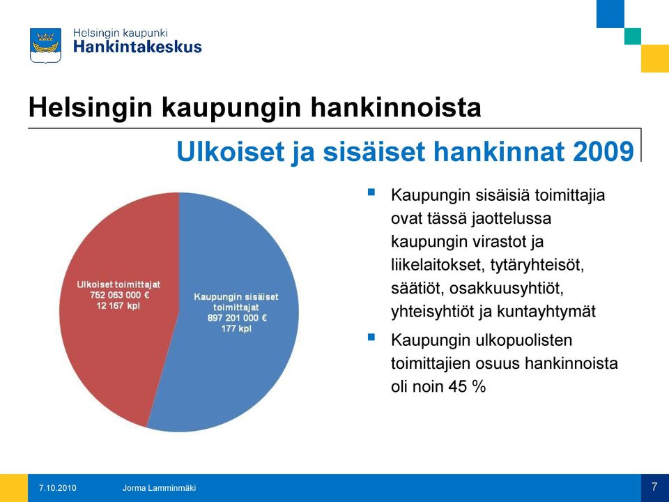 tytäryhteisöt, säätiöt, osakkuusyhtiöt, yhteisyhtiöt ja