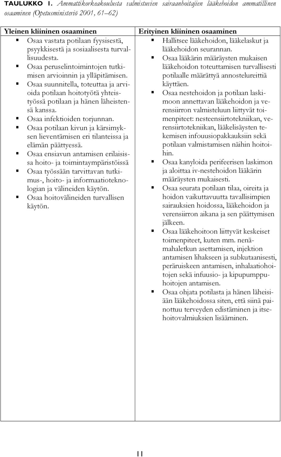 sosiaalisesta turvallisuudesta. Osaa peruselintoimintojen tutkimisen arvioinnin ja ylläpitämisen.