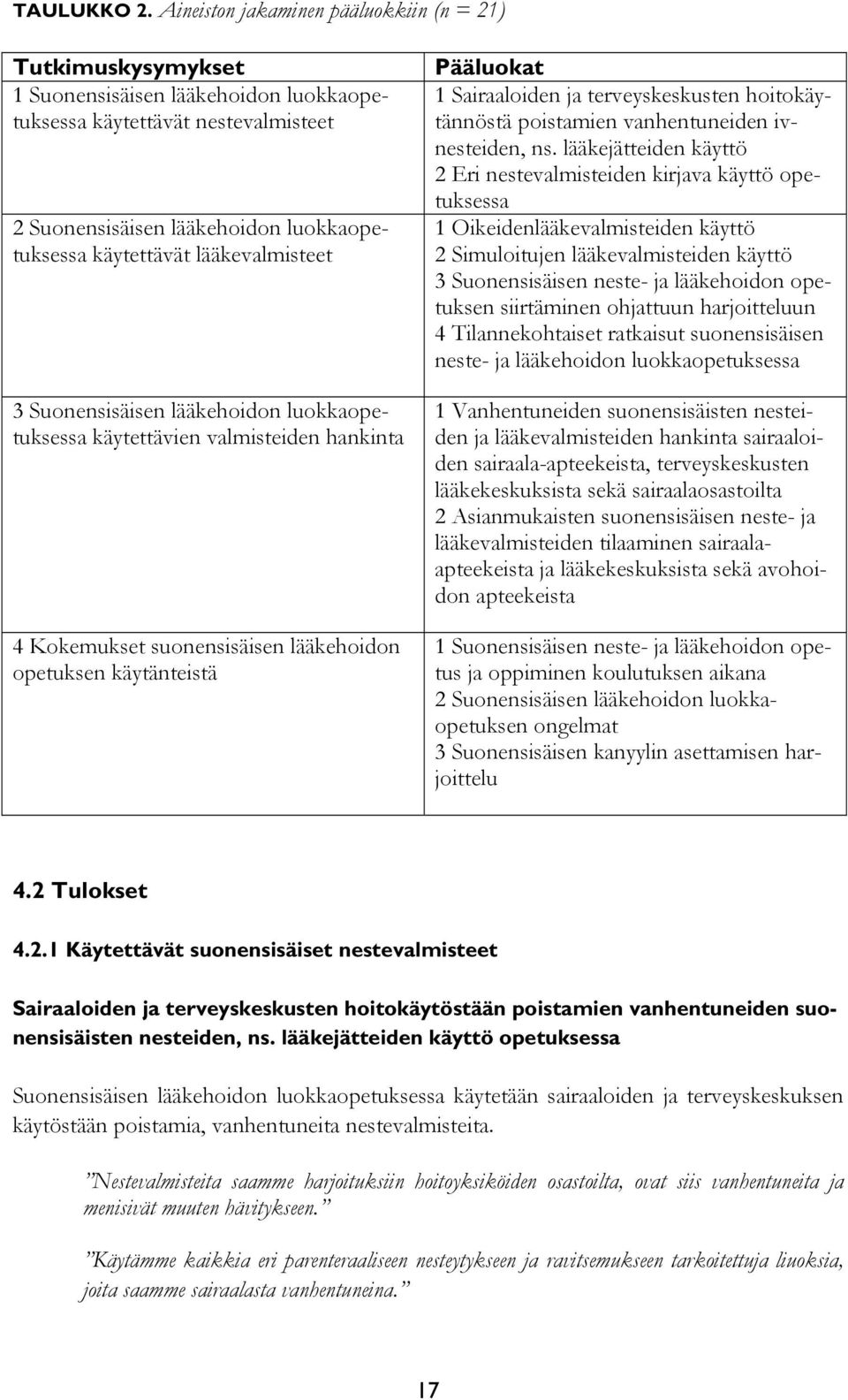 lääkevalmisteet 3 Suonensisäisen lääkehoidon luokkaopetuksessa käytettävien valmisteiden hankinta 4 Kokemukset suonensisäisen lääkehoidon opetuksen käytänteistä Pääluokat 1 Sairaaloiden ja