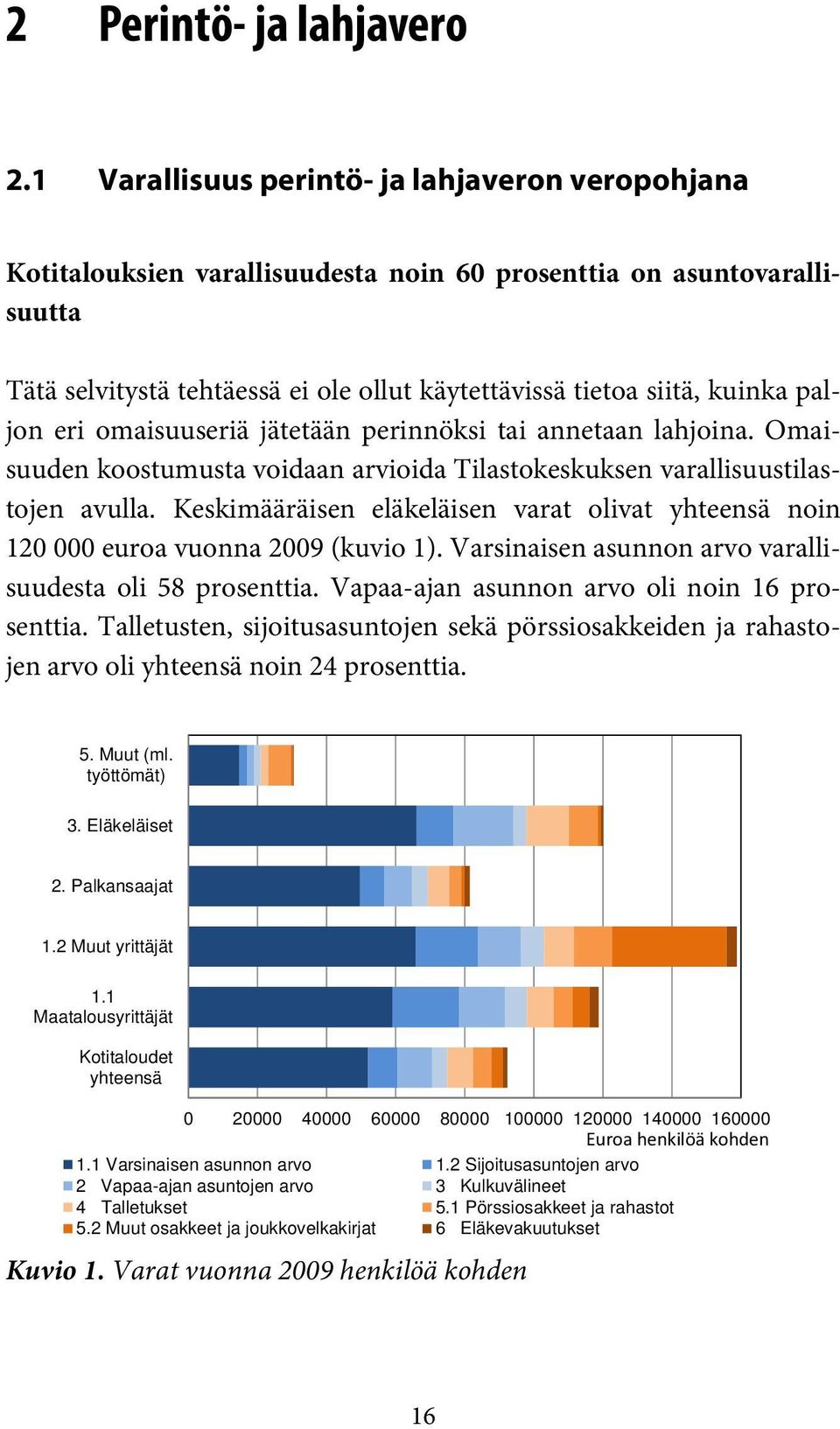 paljon eri omaisuuseriä jätetään perinnöksi tai annetaan lahjoina. Omaisuuden koostumusta voidaan arvioida Tilastokeskuksen varallisuustilastojen avulla.