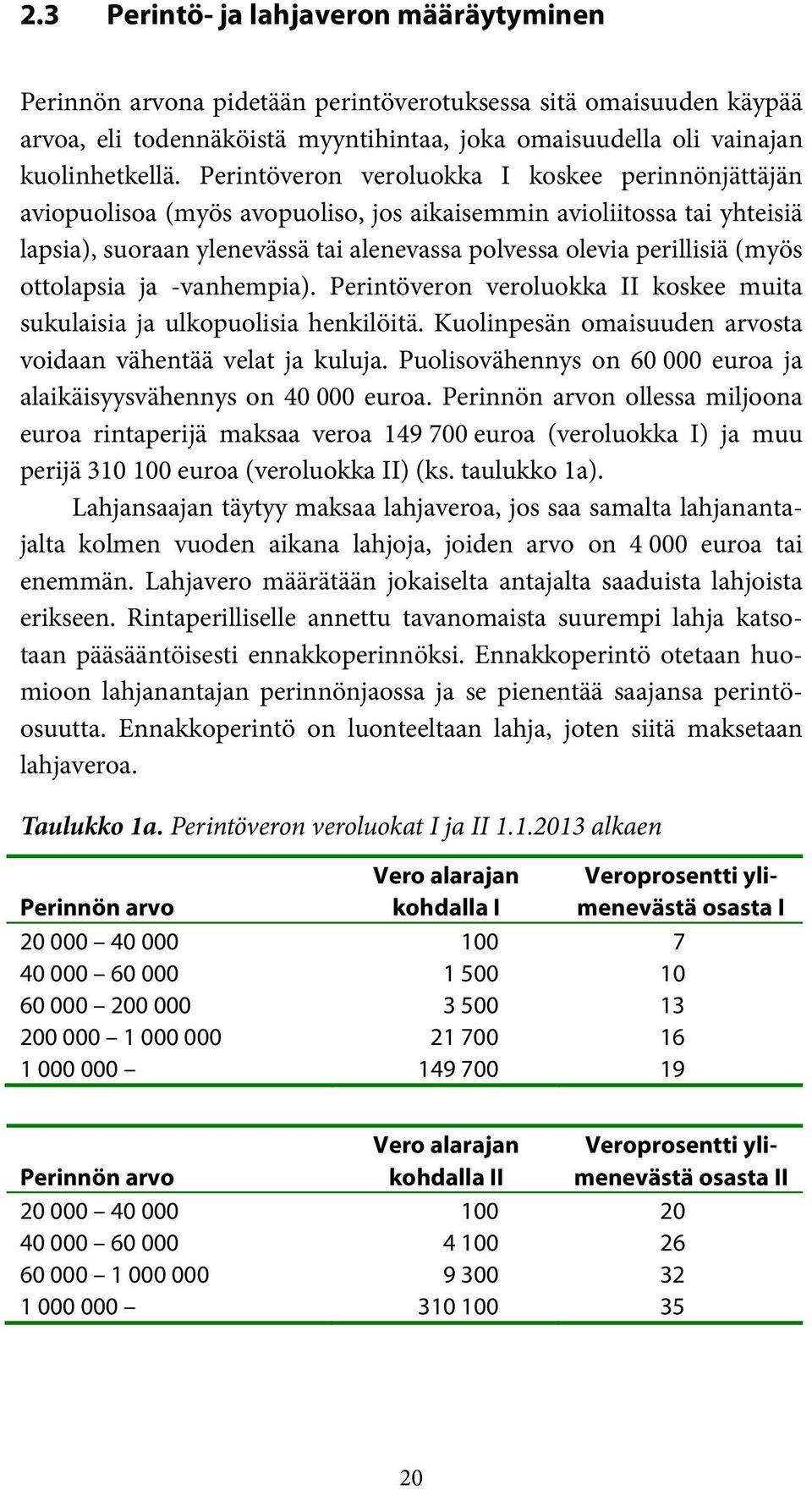 ottolapsia ja -vanhempia). Perintöveron veroluokka II koskee muita sukulaisia ja ulkopuolisia henkilöitä. Kuolinpesän omaisuuden arvosta voidaan vähentää velat ja kuluja.