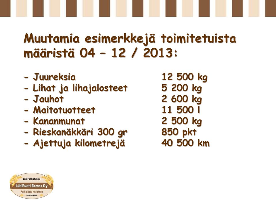 Jauhot 2 600 kg - Maitotuotteet 11 500 l - Kananmunat 2 500