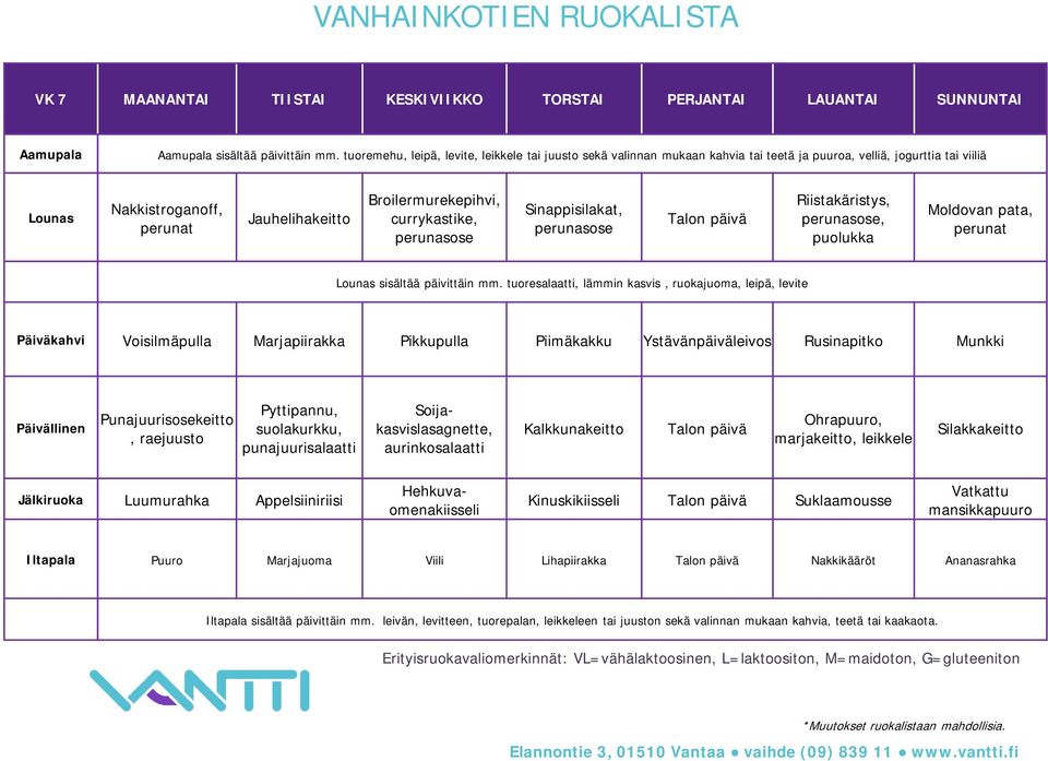 Pyttipannu, suolakurkku, punajuurisalaatti Soijakasvislasagnette, aurinkosalaatti Kalkkunakeitto Talon päivä Ohrapuuro, marjakeitto, leikkele Silakkakeitto Luumurahka