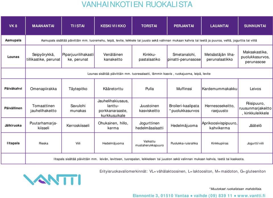 lanttuporkkanaraaste, kurkkusuikale Juustoinen kasviskeitto Broileri-kaalipata *puolukkasurvos Hernesosekeitto, ruusunmarjakeitto, kinkkuleikkele Puutarhamarjakiisseli Kerroskiisseli Ohukainen,