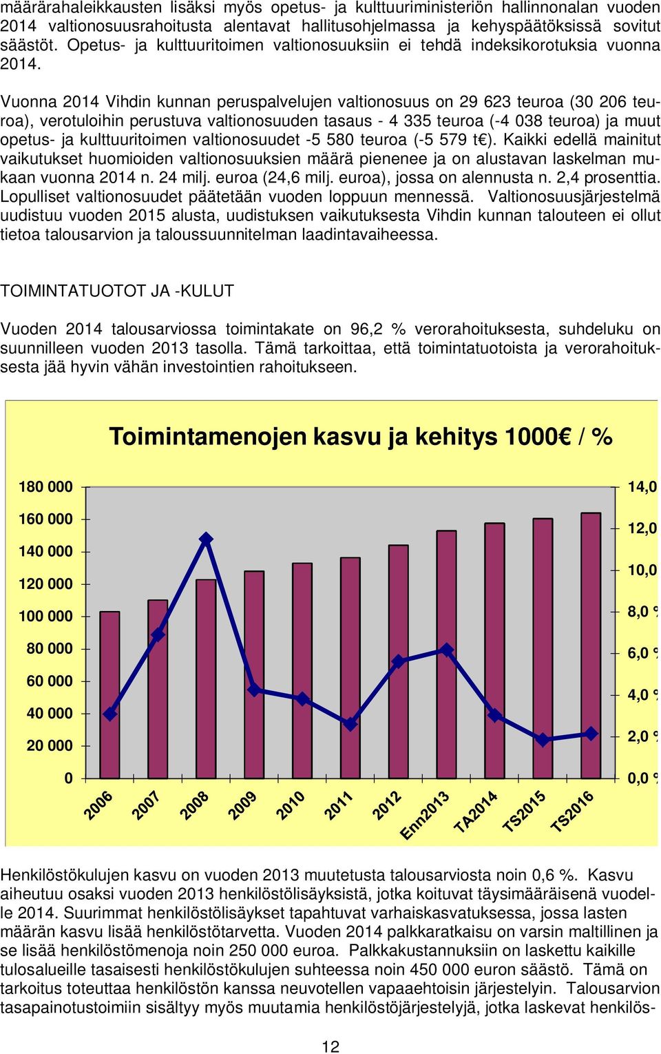 Vuonna 2014 Vihdin kunnan peruspalvelujen valtionosuus on 29 623 teuroa (30 206 teuroa), verotuloihin perustuva valtionosuuden tasaus - 4 335 teuroa (-4 038 teuroa) ja muut opetus- ja kulttuuritoimen