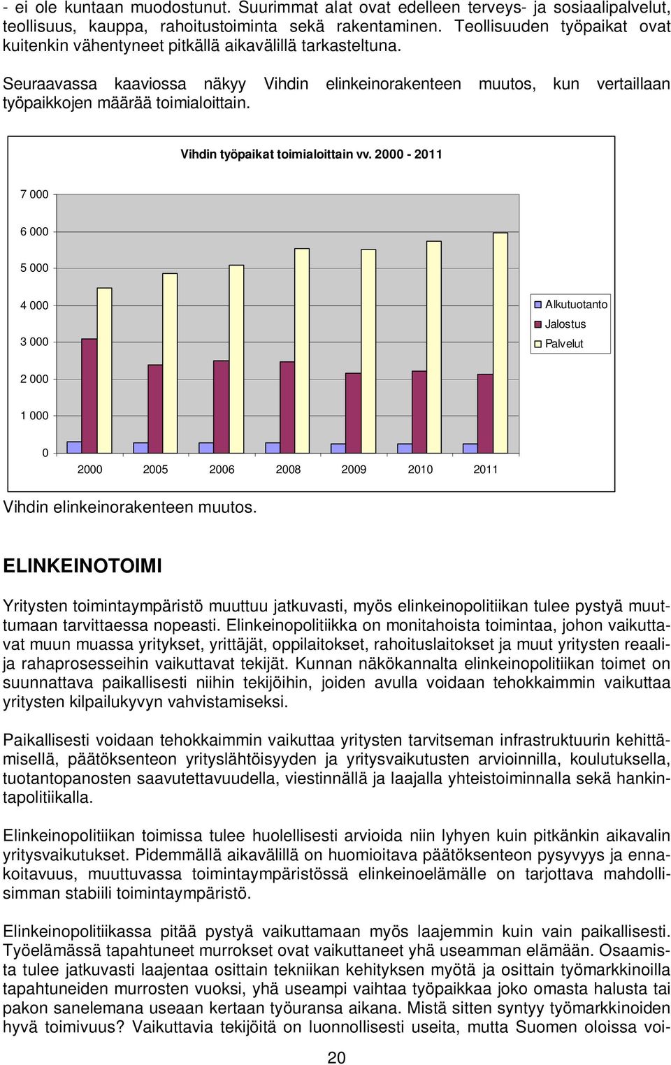 Vihdin työpaikat toimialoittain vv. 2000-2011 7 000 6 000 5 000 4 000 3 000 Alkutuotanto Jalostus Palvelut 2 000 1 000 0 2000 2005 2006 2008 2009 2010 2011 Vihdin elinkeinorakenteen muutos.