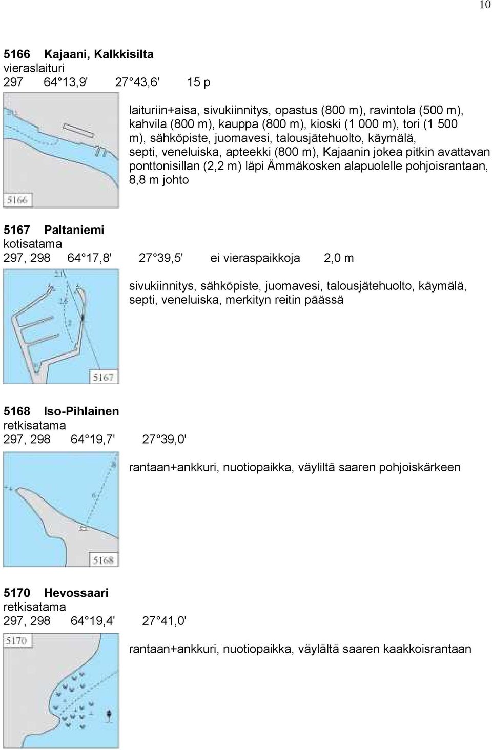 johto 5167 Paltaniemi kotisatama 297, 298 64 17,8' 27 39,5' ei vieraspaikkoja 2,0 m sivukiinnitys, sähköpiste, juomavesi, talousjätehuolto, käymälä, septi, veneluiska, merkityn reitin päässä 5168