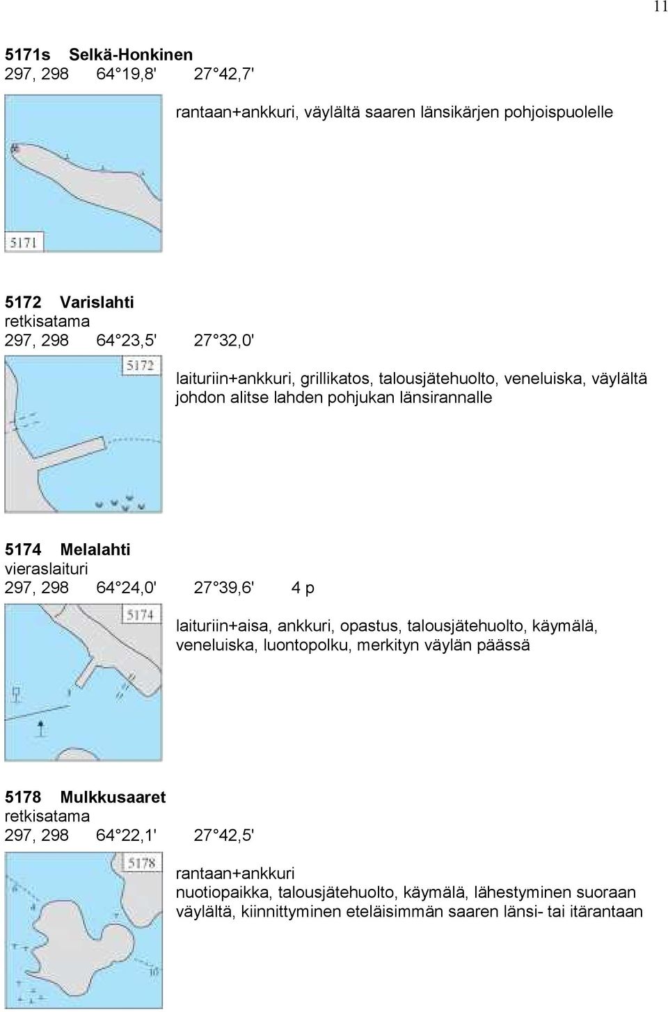 27 39,6' 4 p laituriin+aisa, ankkuri, opastus, talousjätehuolto, käymälä, veneluiska, luontopolku, merkityn väylän päässä 5178 Mulkkusaaret 297, 298 64