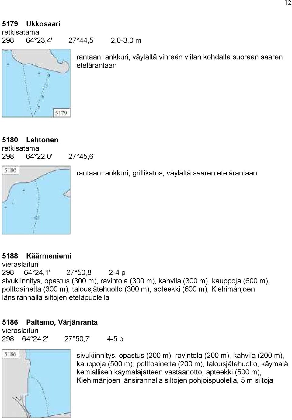 talousjätehuolto (300 m), apteekki (600 m), Kiehimänjoen länsirannalla siltojen eteläpuolella 5186 Paltamo, Värjänranta 298 64 24,2' 27 50,7' 4-5 p sivukiinnitys, opastus (200 m), ravintola (200