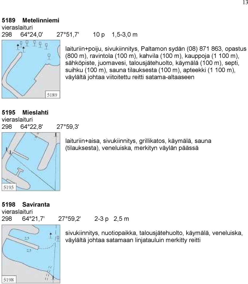 viitoitettu reitti satama-altaaseen 5195 Mieslahti 298 64 22,8' 27 59,3' laituriin+aisa, sivukiinnitys, grillikatos, käymälä, sauna (tilauksesta), veneluiska, merkityn