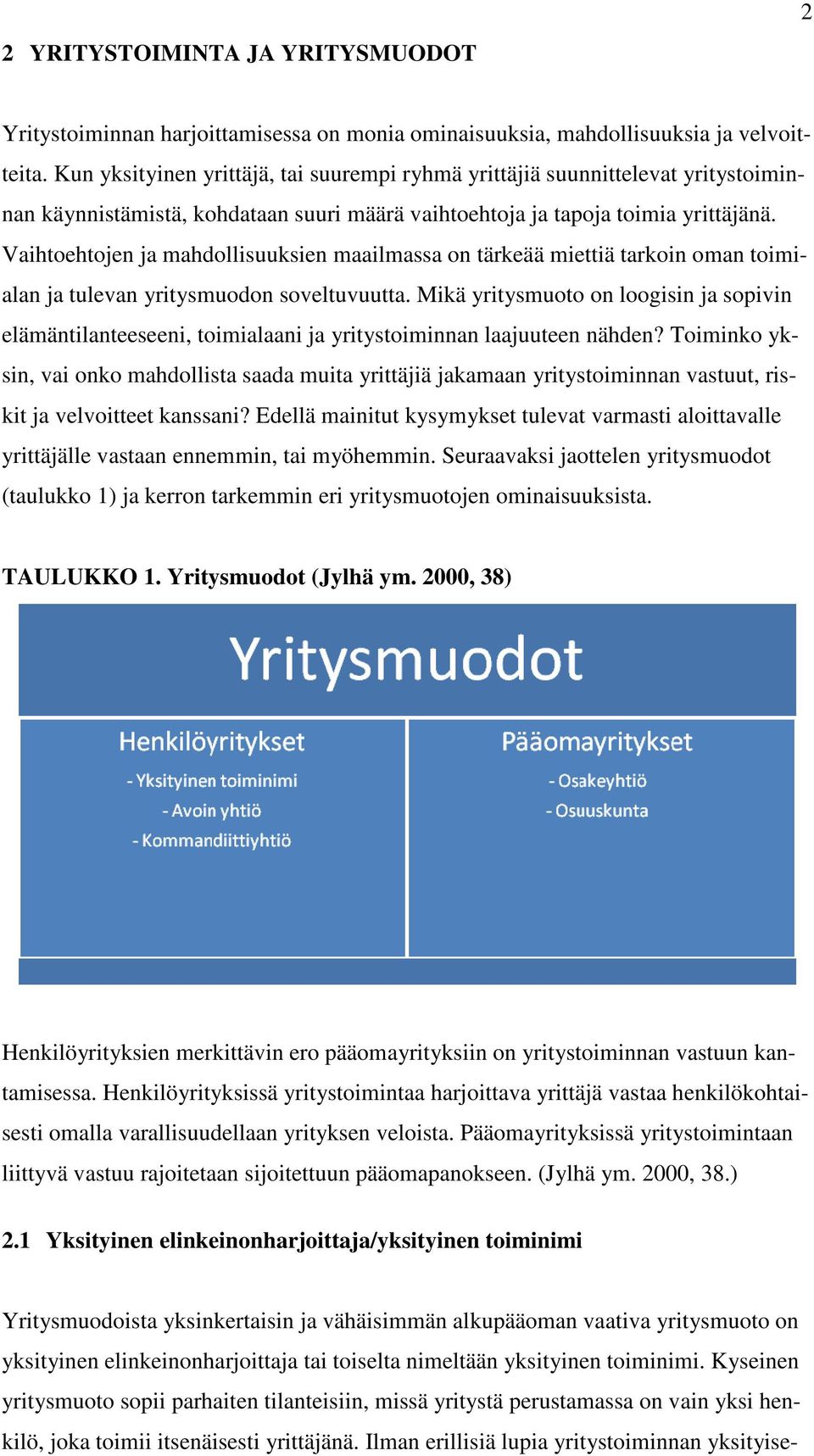 Vaihtoehtojen ja mahdollisuuksien maailmassa on tärkeää miettiä tarkoin oman toimialan ja tulevan yritysmuodon soveltuvuutta.