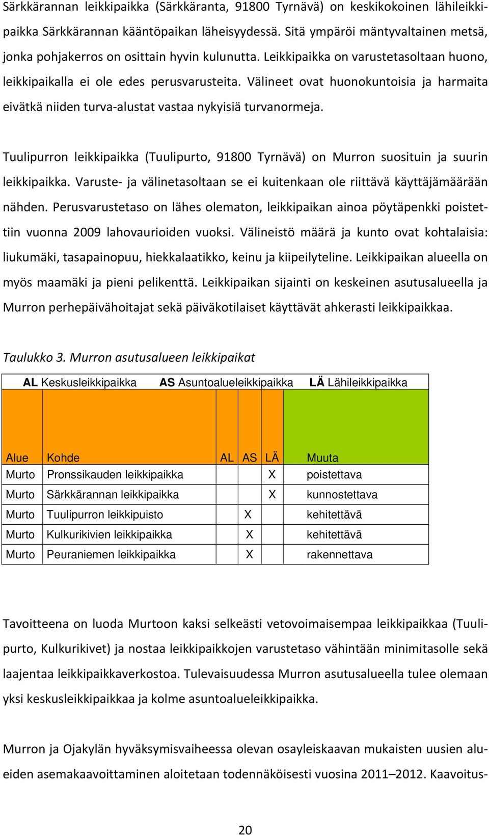 Välineet ovat huonokuntoisia ja harmaita eivätkä niiden turva alustat vastaa nykyisiä turvanormeja. Tuulipurron leikkipaikka (Tuulipurto, 91800 Tyrnävä) on Murron suosituin ja suurin leikkipaikka.