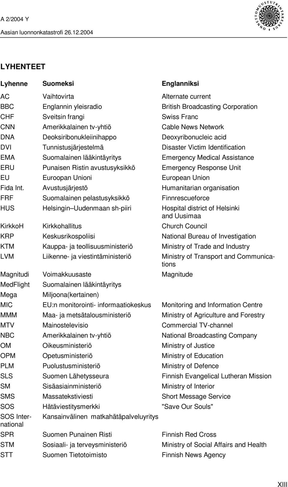 Corporation Sveitsin frangi Swiss Franc Amerikkalainen tv-yhtiö Cable News Network Deoksiribonukleiinihappo Deoxyribonucleic acid Tunnistusjärjestelmä Disaster Victim Identification Suomalainen