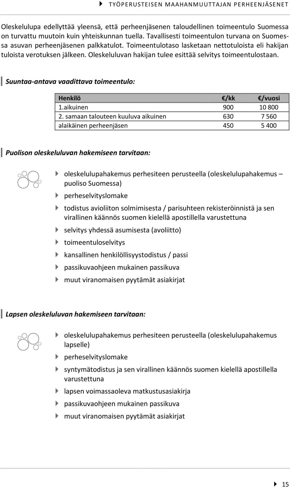 Oleskeluluvan hakijan tulee esittää selvitys toimeentulostaan. Suuntaa-antava vaadittava toimeentulo: Henkilö /kk /vuosi 1.aikuinen 900 10 800 2.