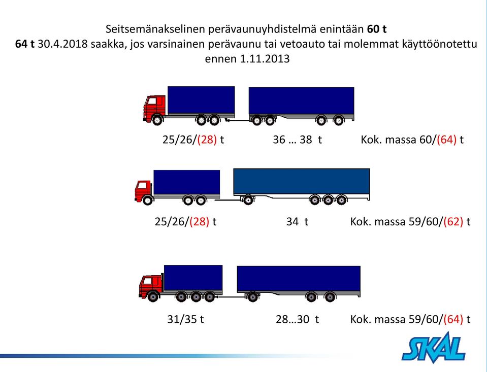 2018 saakka, jos varsinainen perävaunu tai vetoauto tai molemmat