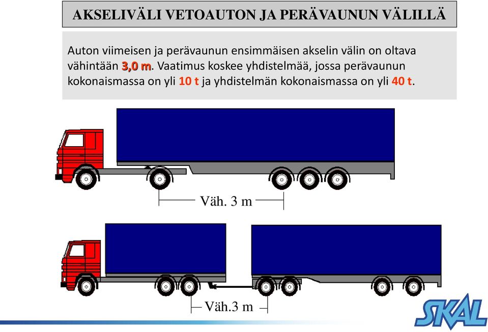 Vaatimus koskee yhdistelmää, jossa perävaunun kokonaismassa on