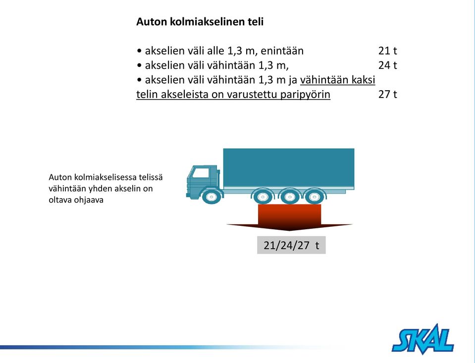 telin akseleista on varustettu paripyörin 21 t 24 t 27 t Auton