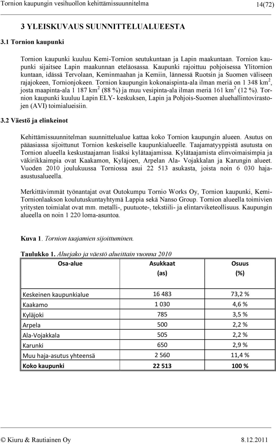 Tornion kaupungin kokonaispinta-ala ilman meriä on 1 348 km 2, josta maapinta-ala 1 187 km 2 (88 %) ja muu vesipinta-ala ilman meriä 161 km 2 (12 %).