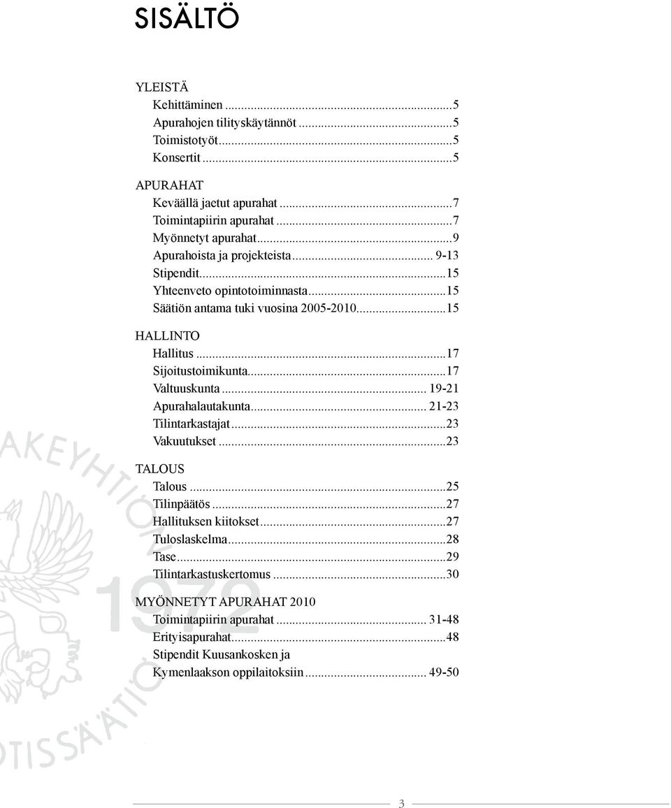 ..17 Valtuuskunta... 19-21 Apurahalautakunta... 21-23 Tilintarkastajat...23 Vakuutukset...23 TALOUS Talous...25 Tilinpäätös...27 Hallituksen kiitokset...27 Tuloslaskelma...28.