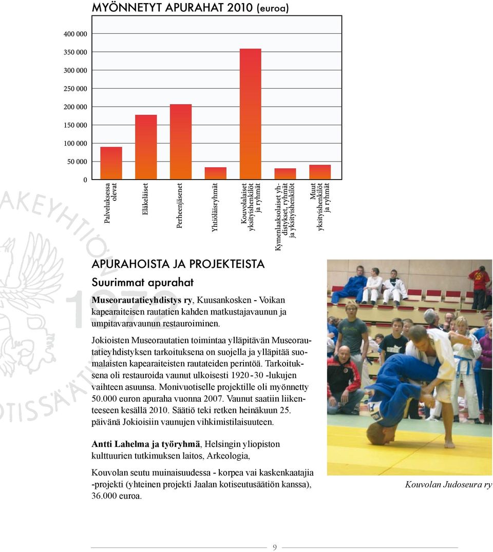 Tarkoituksena oli restauroida vaunut ulkoisesti 1920-30 -lukujen vaihteen asuunsa. Monivuotiselle projektille oli myönnetty 50.000 euron apuraha vuonna 2007. Vaunut saatiin liikenteeseen kesällä 2010.