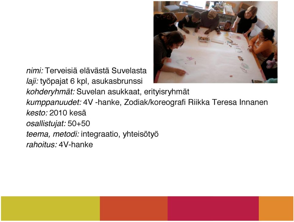 kumppanuudet: 4V -hanke, Zodiak/koreografi Riikka Teresa Innanen
