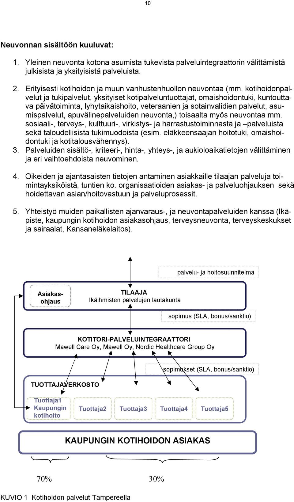 kotihoidonpalvelut ja tukipalvelut, yksityiset kotipalveluntuottajat, omaishoidontuki, kuntouttava päivätoiminta, lyhytaikaishoito, veteraanien ja sotainvalidien palvelut, asumispalvelut,